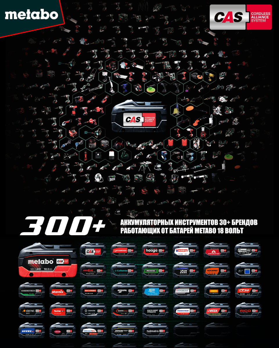 CAS - Cordless Alliance System