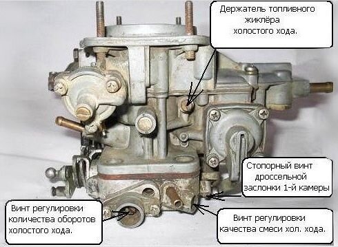 Как отрегулировать карбюратор на ВАЗ 2106 своими руками