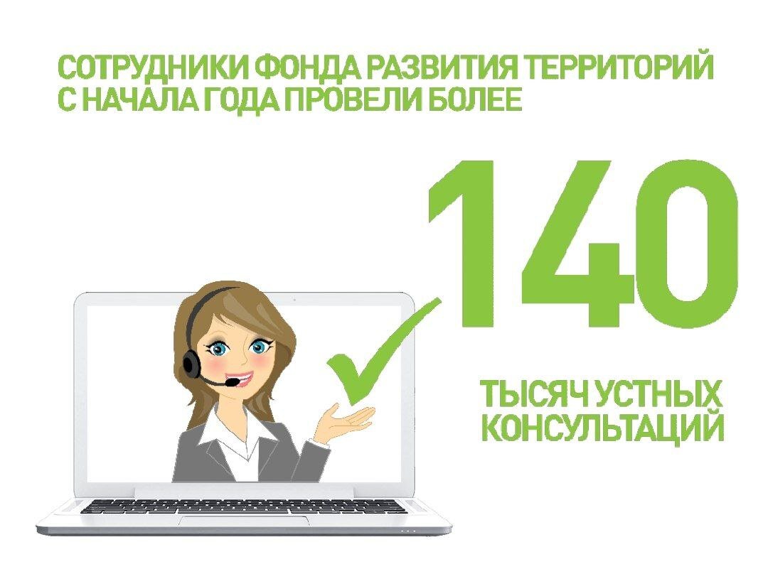 Компания фонд развития территорий