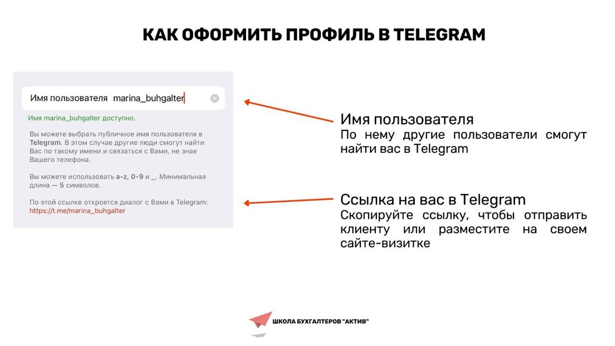 Как быстро оформить свой Telegram-аккаунт бухгалтеру? | Наталья Крыжнюк |  Дзен