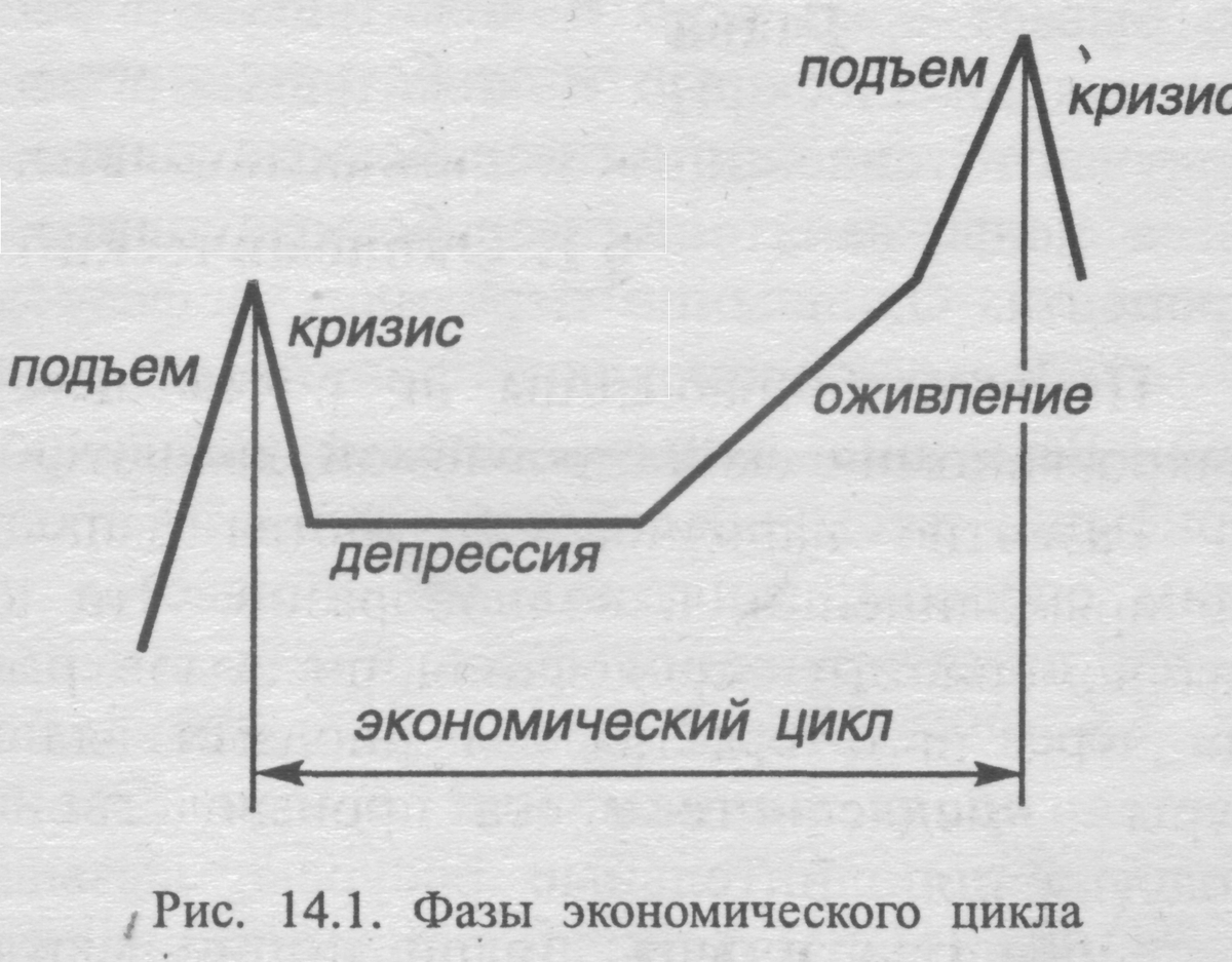 Картинка из интернета