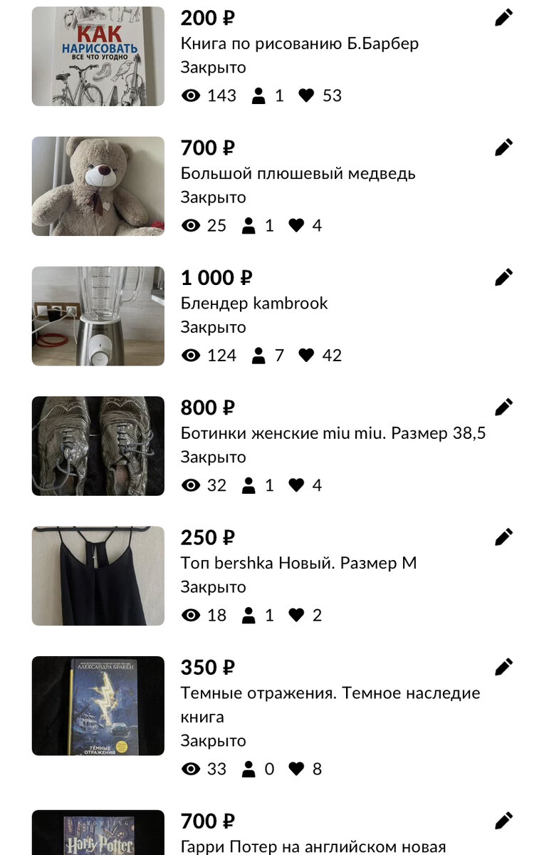 Всегда было интересно, что покупают на Авито 