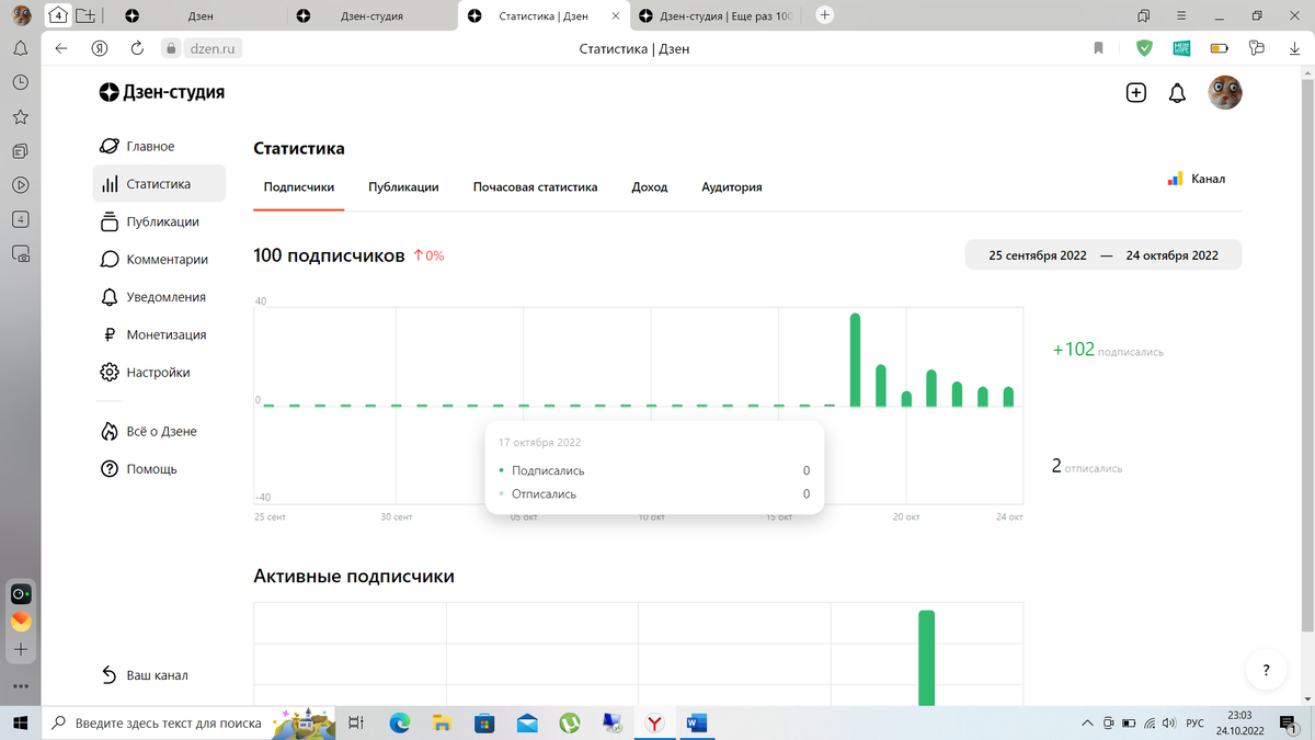 100 подписчиков за 7 дней с 18.10.22-24.10.22