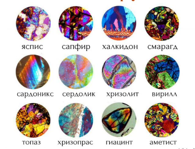 В перекрестно-поляризованном свете