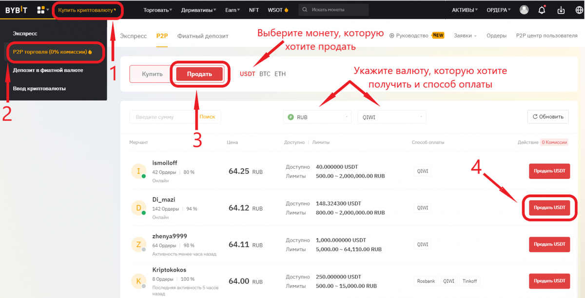 Можно вывести деньги с биржи