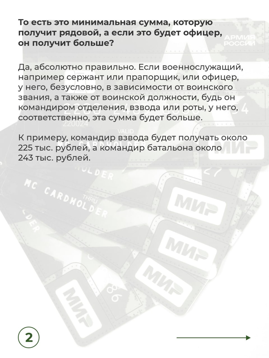Листайте вправо, чтобы увидеть больше изображений