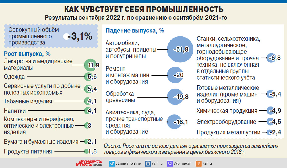    Нажмите для увеличения