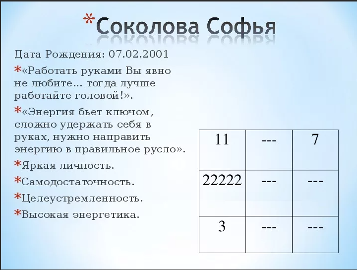 Таблица пифагора по дате. Нумерология по дате рождения. Таблица Пифагора по дате рождения. Нумерология по Пифагору. Таблица квадратов Пифагора.