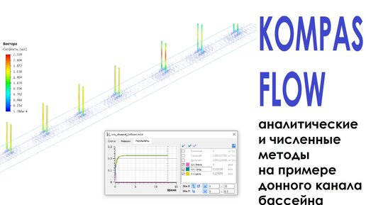 kompas_flow: аналитические и численные методы в гидравлике.