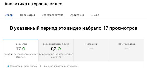 Аналитика одного из видео
