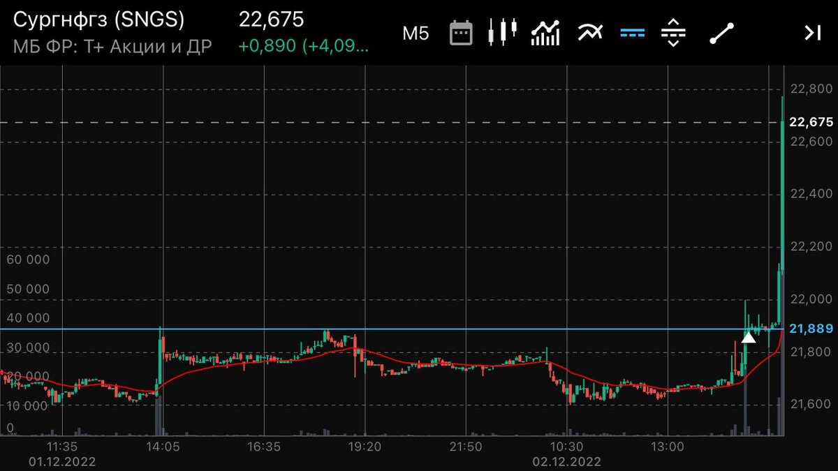 Скрин автора
