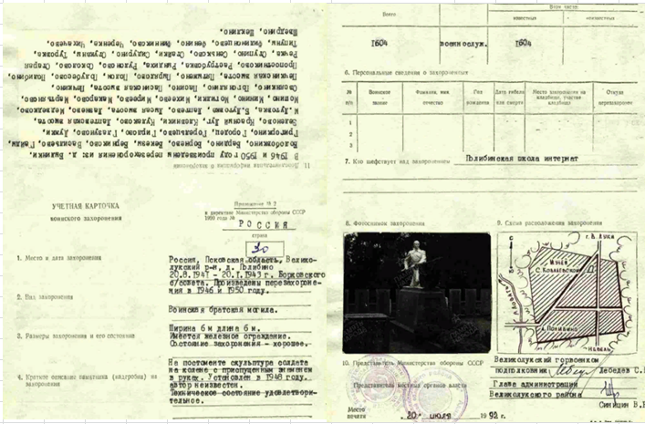 сайт Память народа паспорт 1992 года 