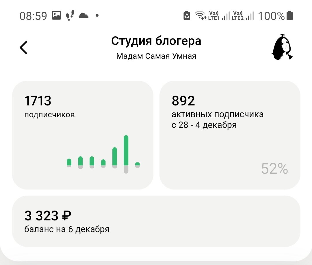 По состоянию на сегодняшнее утро