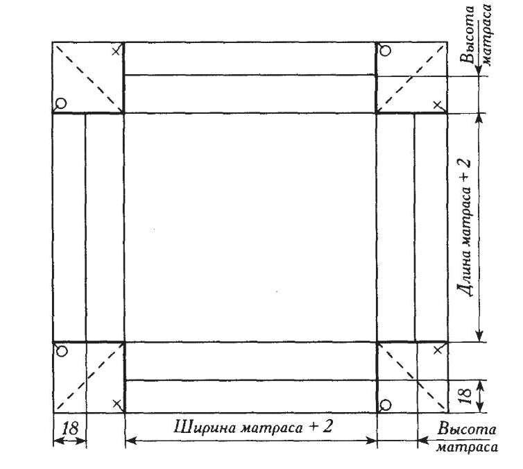 Простынь на резинке на тонкий матрас