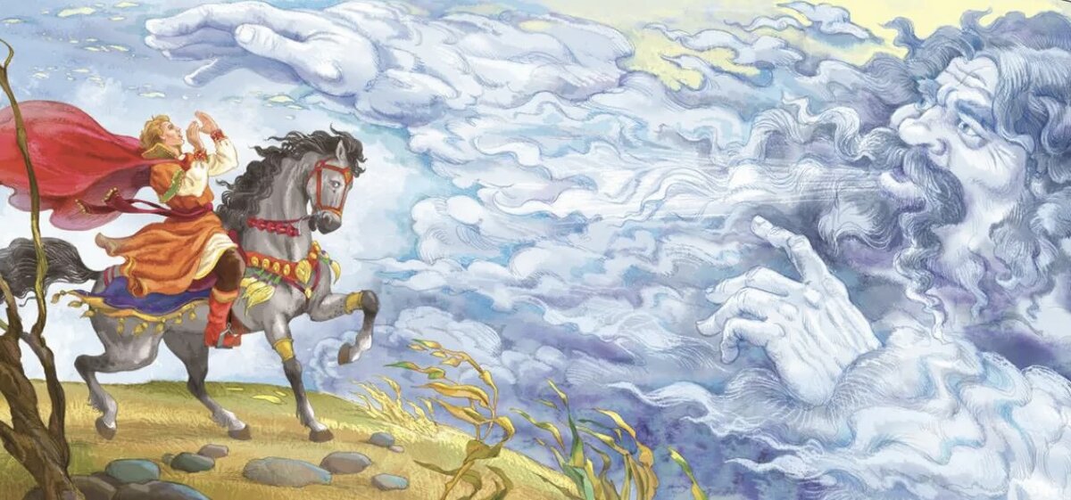 Яндекс изображение