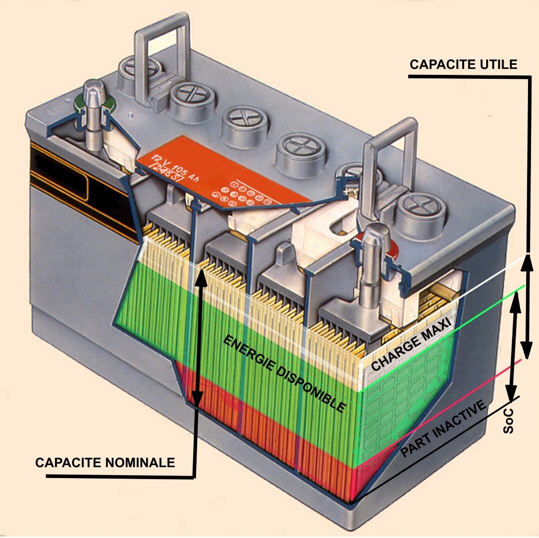 Автозапчасти - Купить авто запчасти на Kufar