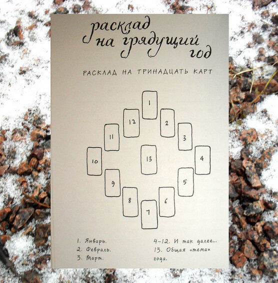 Значение игральных карт в гадании — что означает каждая карта? — Друкарня New Media