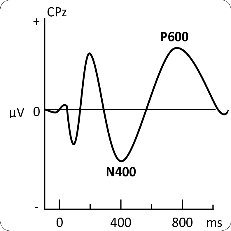 компьютерный корпус cooler master n600 (nse-600-kkn1) w/o psu black. N характеристики диода 1n4007. вызванные потенциалы n400. Sr5100 (100v, 5a) диод шоттки. 1n400x диод.