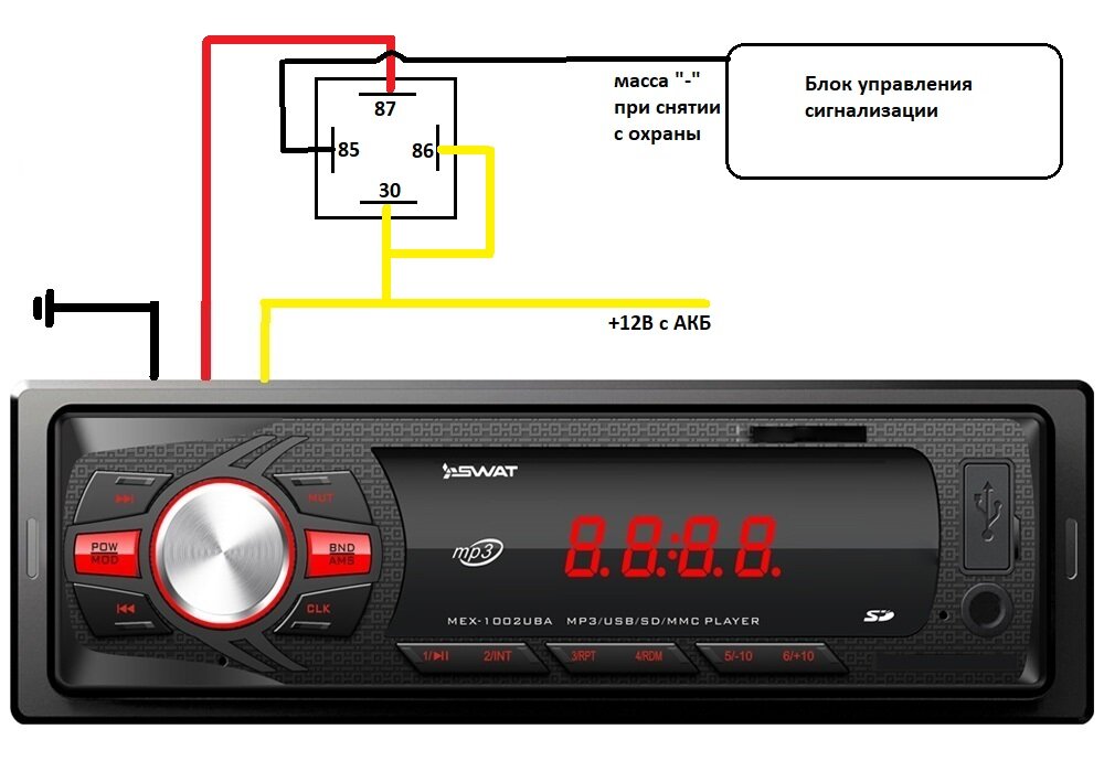 Подключение флешки к автомагнитоле