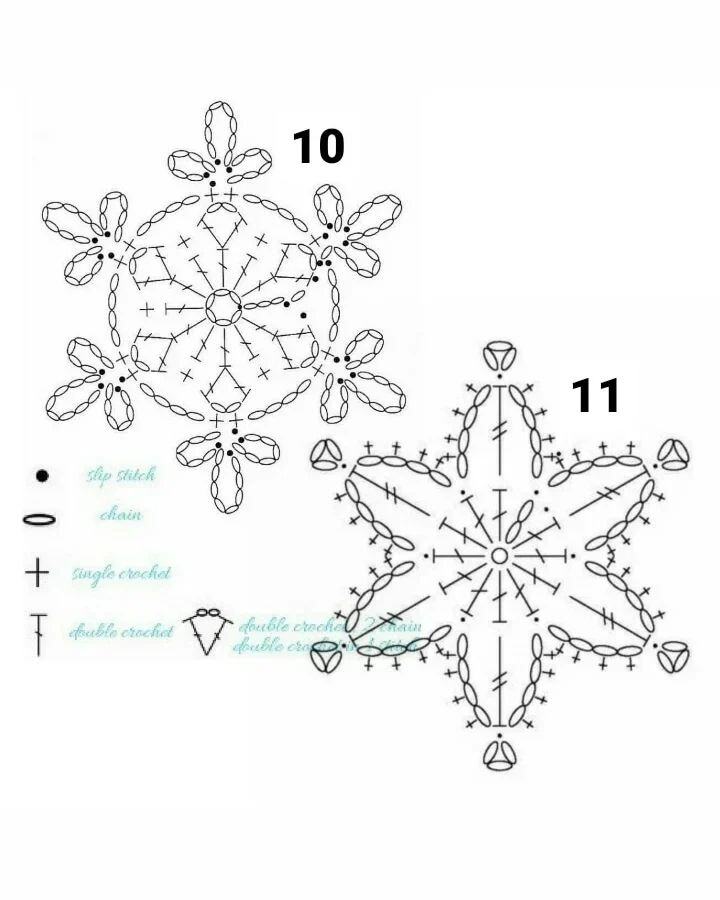 Снежинки крючком – великолепное украшение на Новый Год!