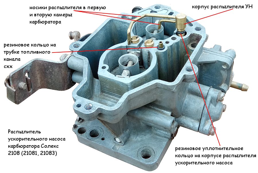 Почему дымит двигатель?