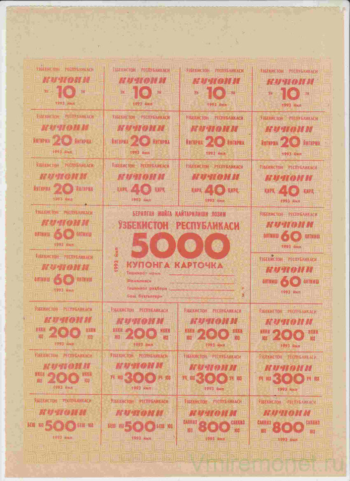 Бона. Узбекистан. Карточка потребителя (5000 купонов) на июль 1993 год (без печати).