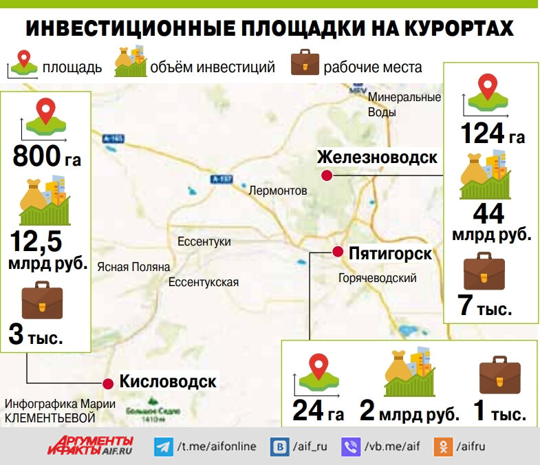    Нажмите для увеличения