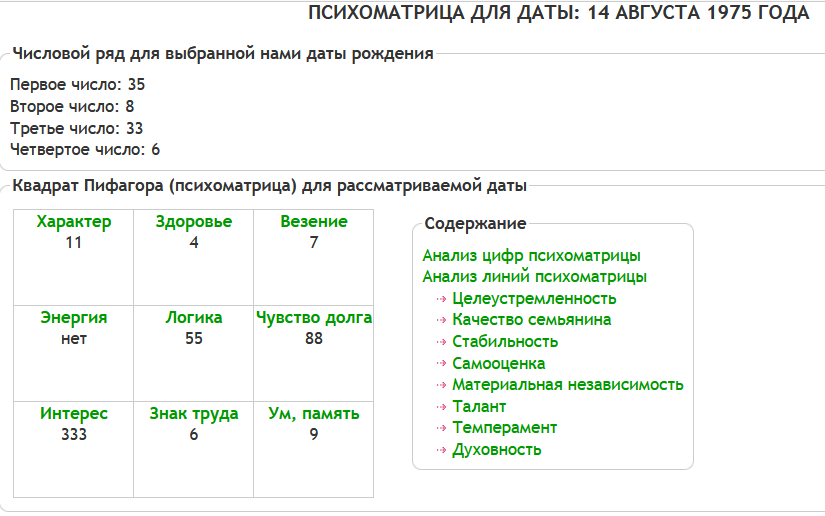 Доставка воздушных шаров с гелием в Санкт-Петербурге и Ленинградской области