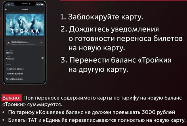 Вот так просто. 