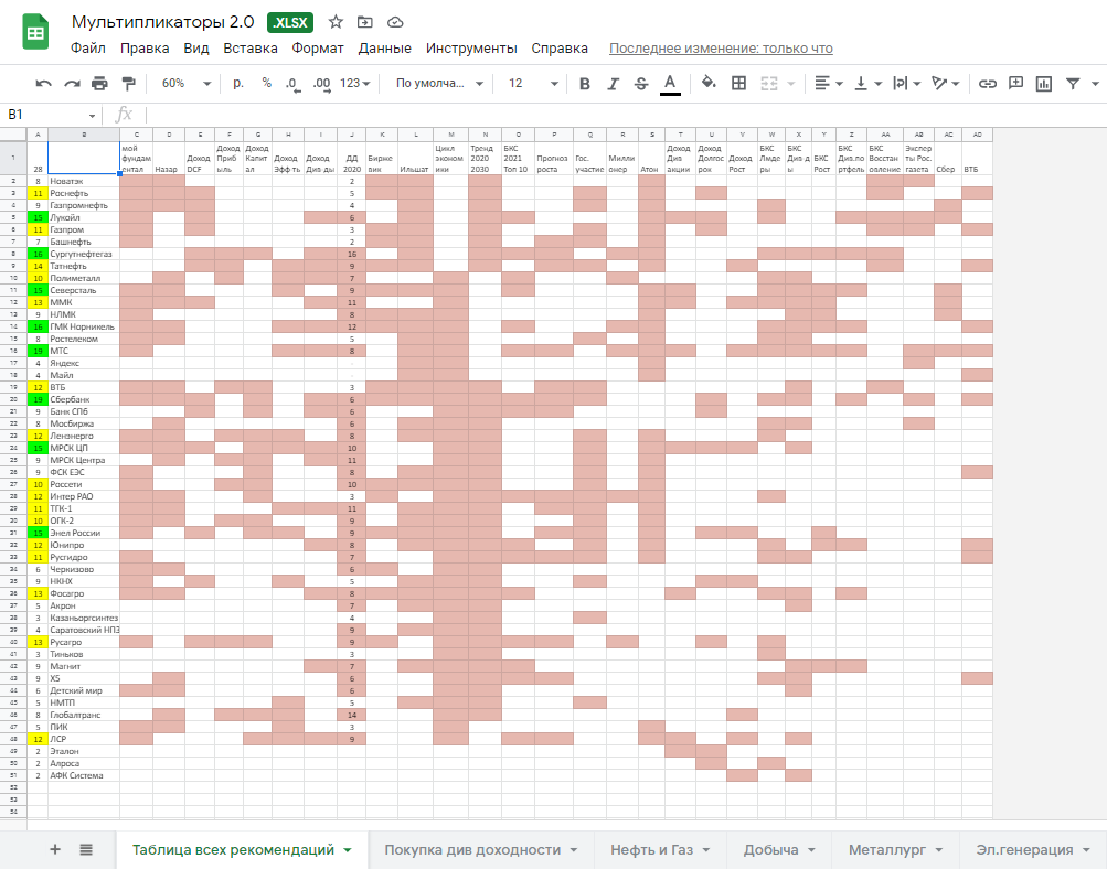 Мои бесконечные таблицы
