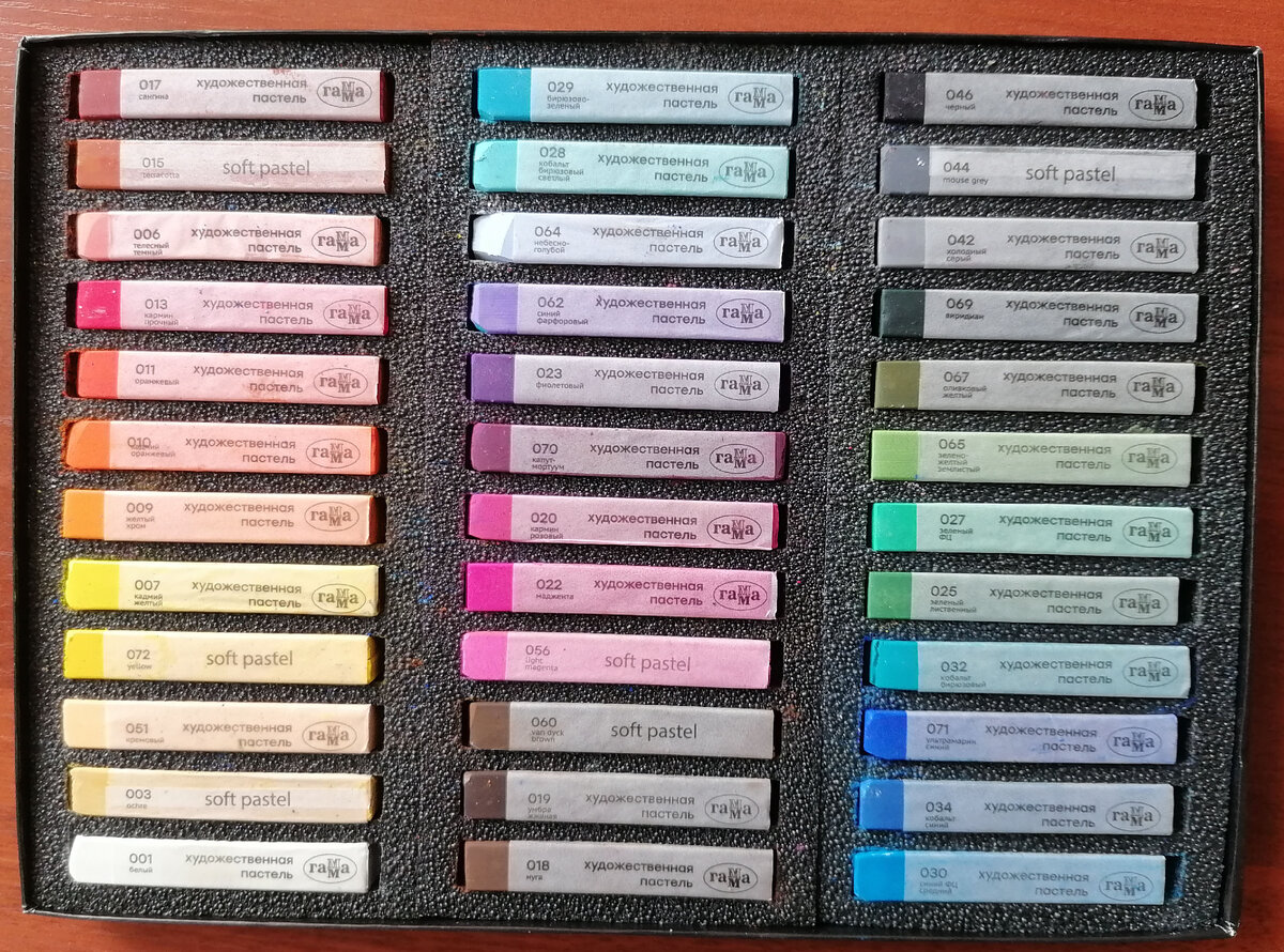 Мой скромный базовый набор сухой пастели