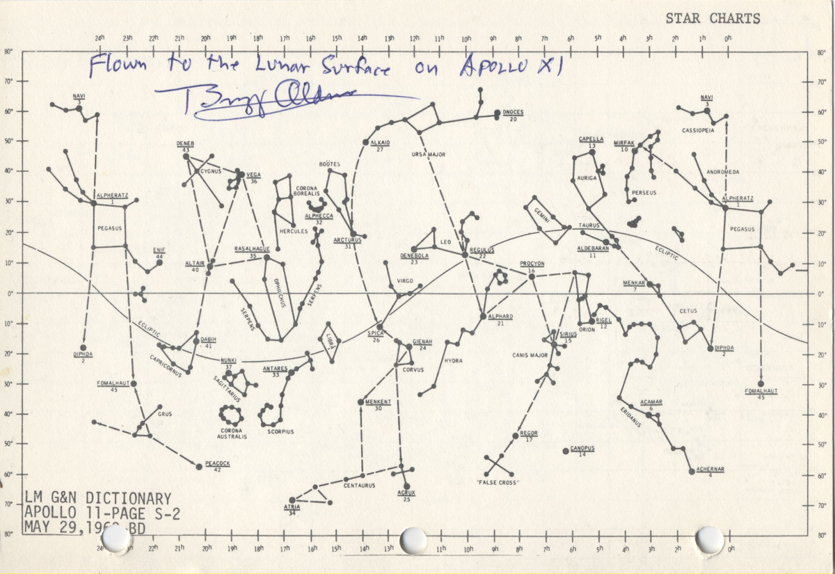 Flown Version of LM G&N Dictionary, Apollo 11, Page S-2, May 29, 1969-BD Подписано Баззом Олдрином. С сайта НАСА