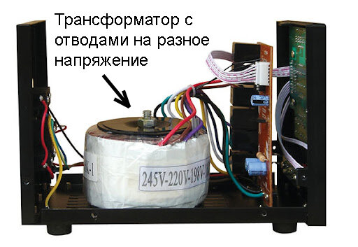 ИБП со встроенным стабилизатором напряжения