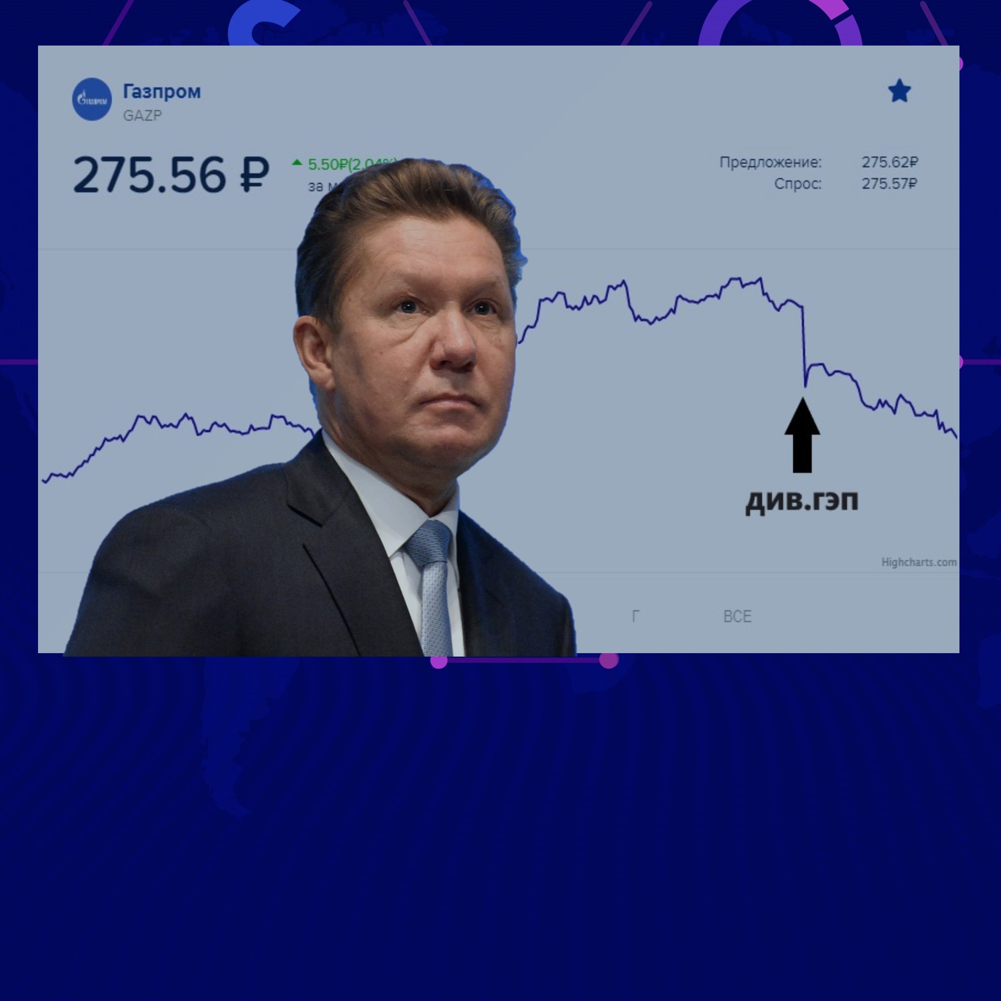 Газпром прекрасно отчитался, а акции ушли в падение1