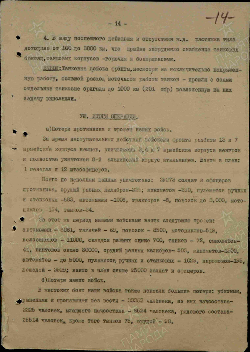 Доклад о проведенной Воронежско-Касторненской операции войсками ВорФ 