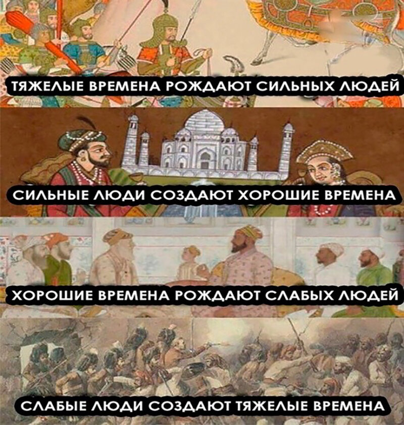 Фото с просторов интернета