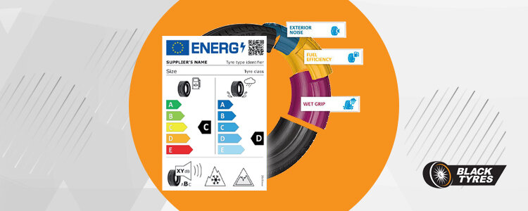 Евро маркировка. Евроэтикетка шин. Маркировка шин евроэтикетка. Евро этикетка на шинах расшифровка. Расшифровка евроэтикетки шины.