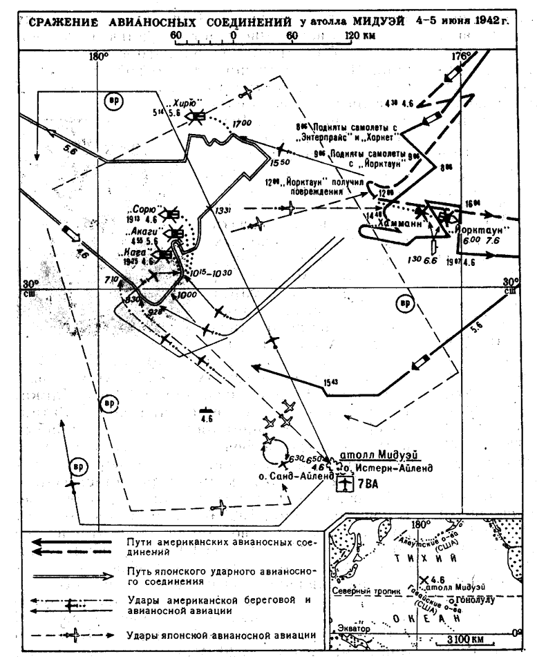 Сражение у острова мидуэй