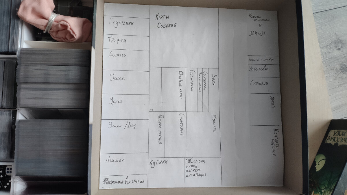 Как я сделал органайзер для настольной игры 