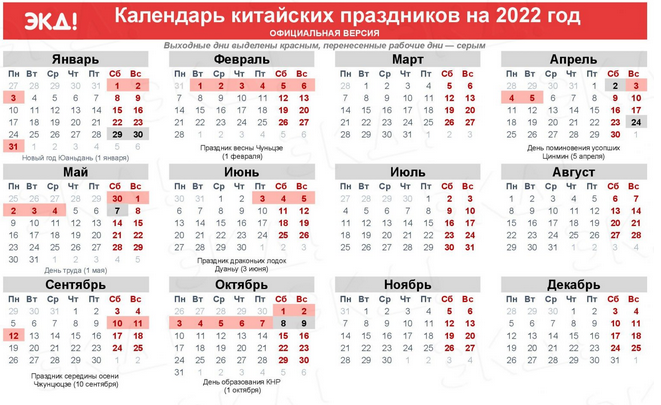 Календарь на 2022 (источник портал ЭКД (ссылка снизу)