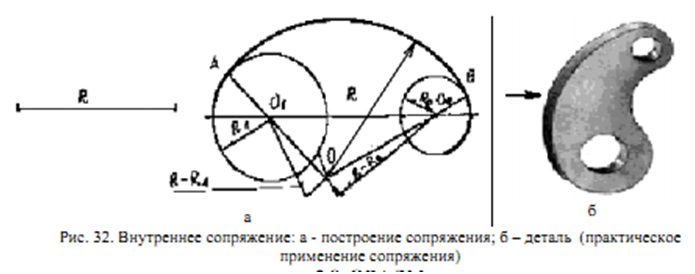 Сопряжение двух прямых линий - Студопедия