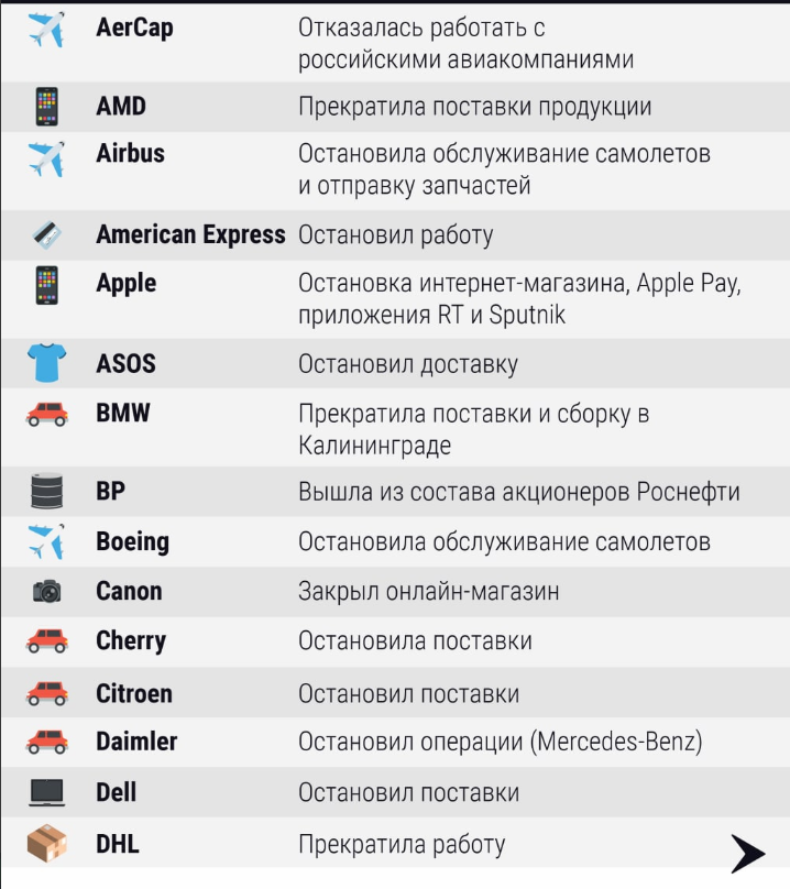 источник сеть интернет