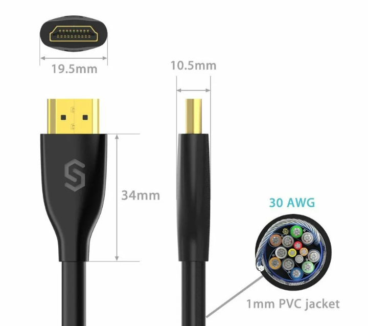 Разрушаем мифы о кабелях HDMI