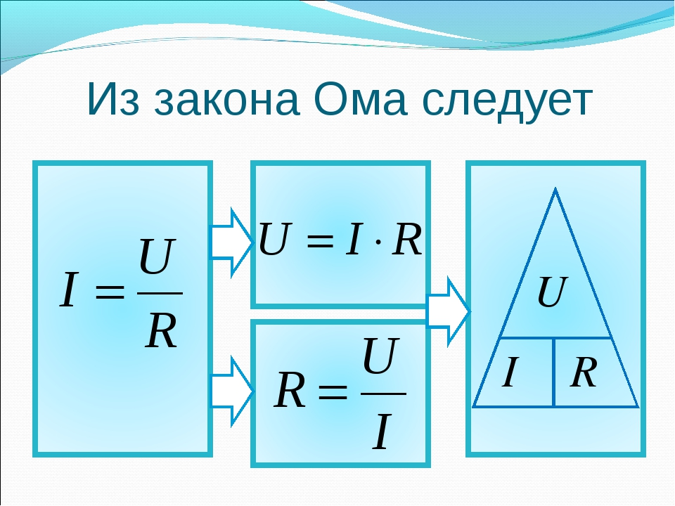 Активные формулы закона ома. Закон Ома формула. I U R закон Ома. U I R формула. Закон Ома все формулы.