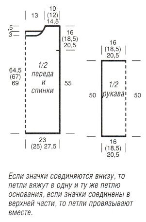 картинка взята с http://www.poshivchik.ru/wp-content/uploads/2019/05/jchtcdrk5494698468465.jpg