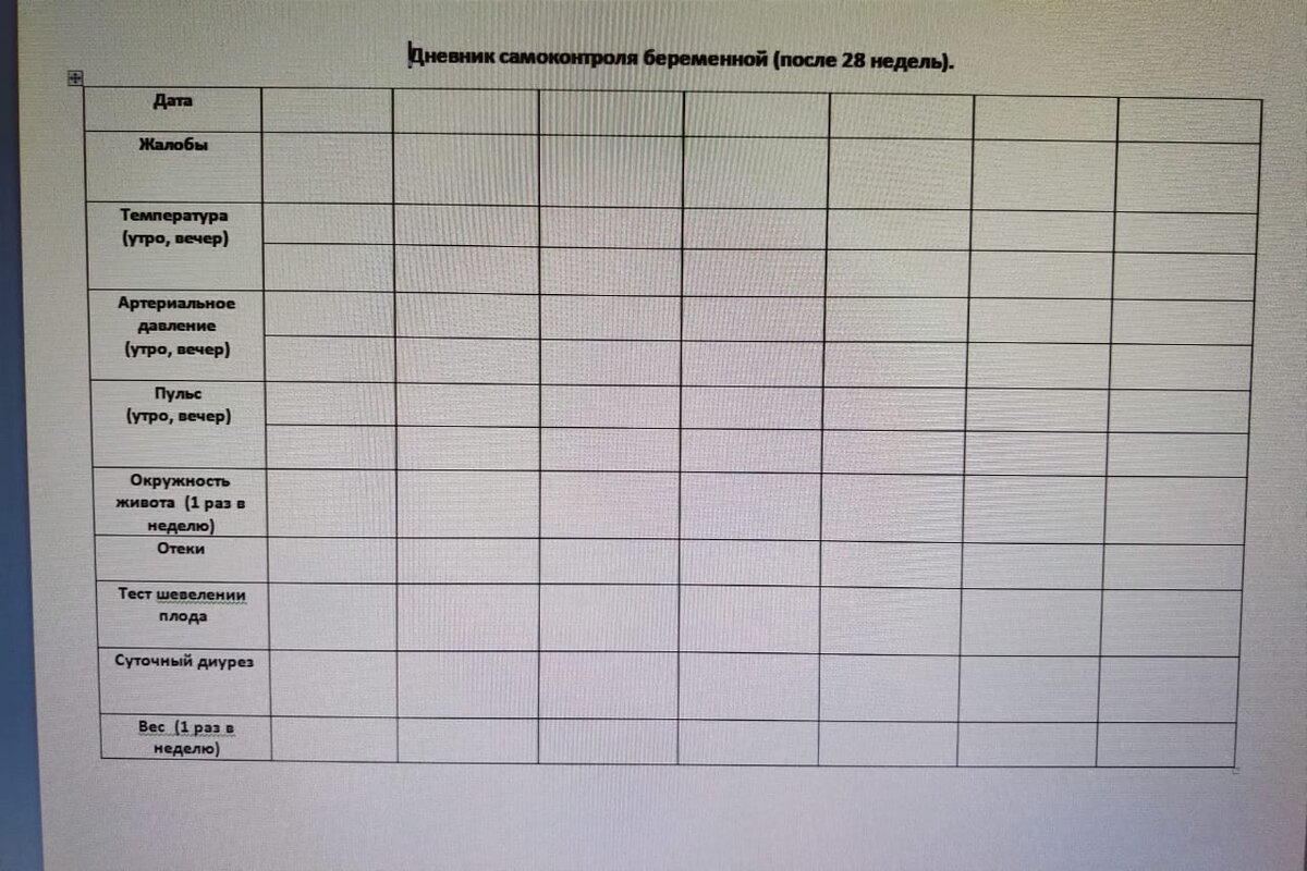 Вот и она, эта таблица