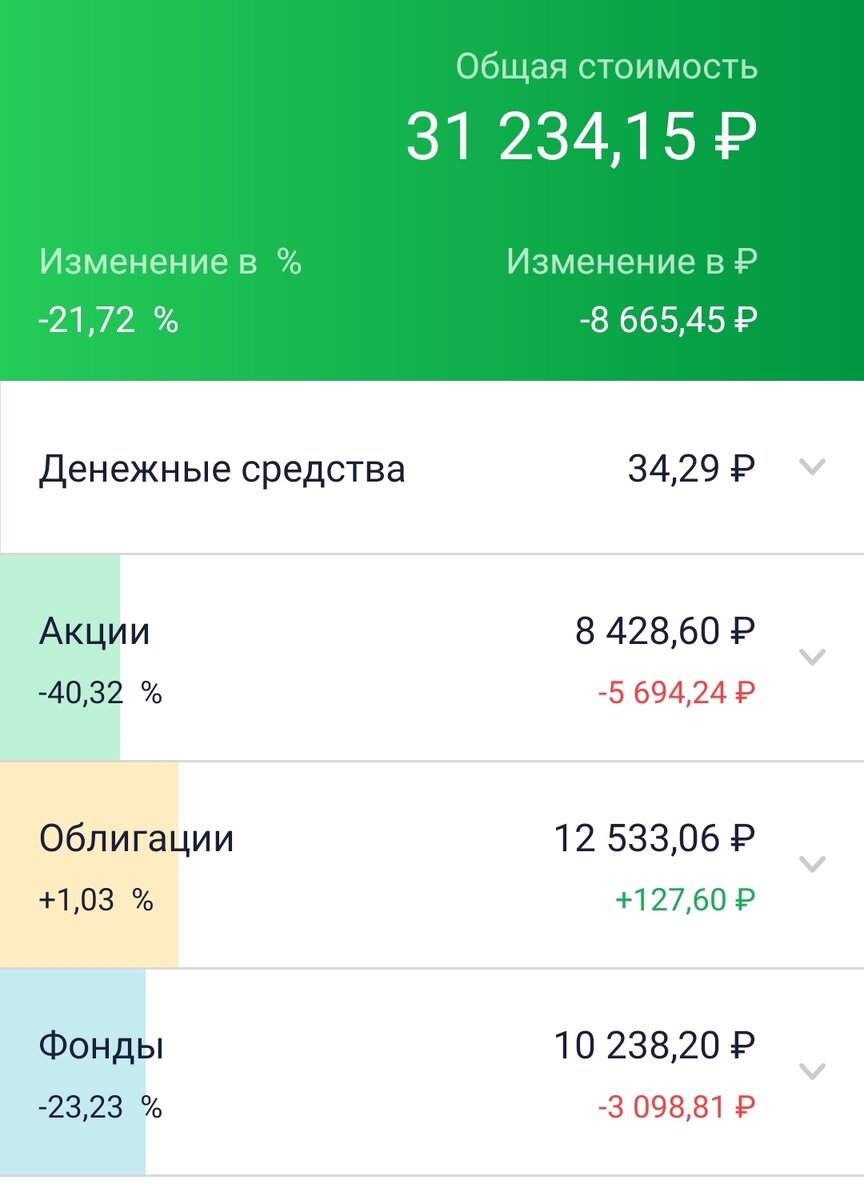 Такие изменения произошли в моем ИИс