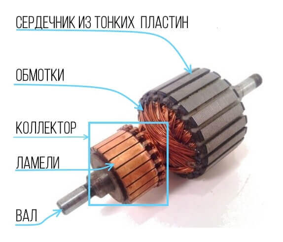 Бесколлекторные моторы