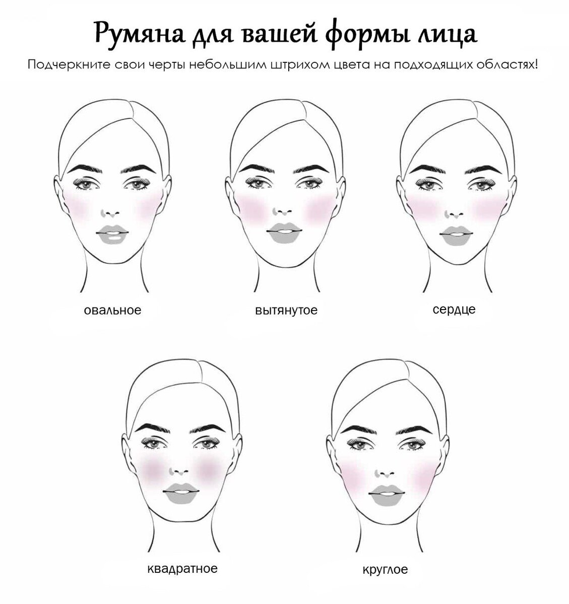 Как наносить румяна на лицо фото