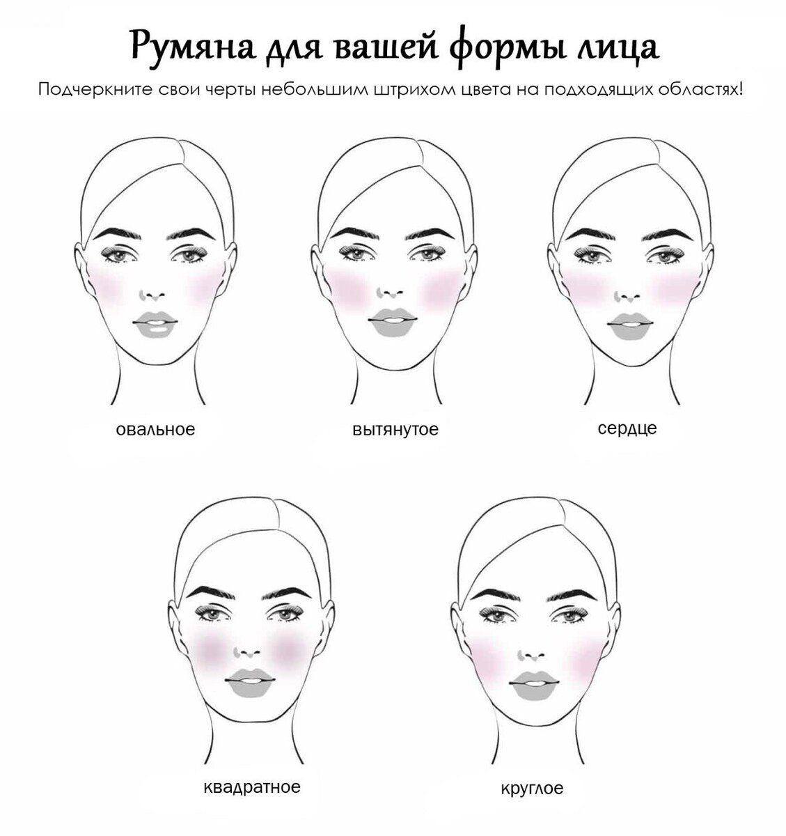 Как правильно нанести румяна на лицо фото Простые правила нанесения румян, зрительно омолаживающие лицо. Актуально для жен